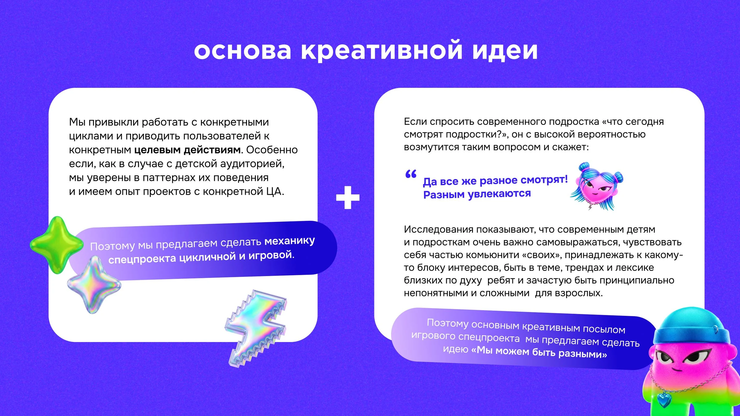 презентация — 2