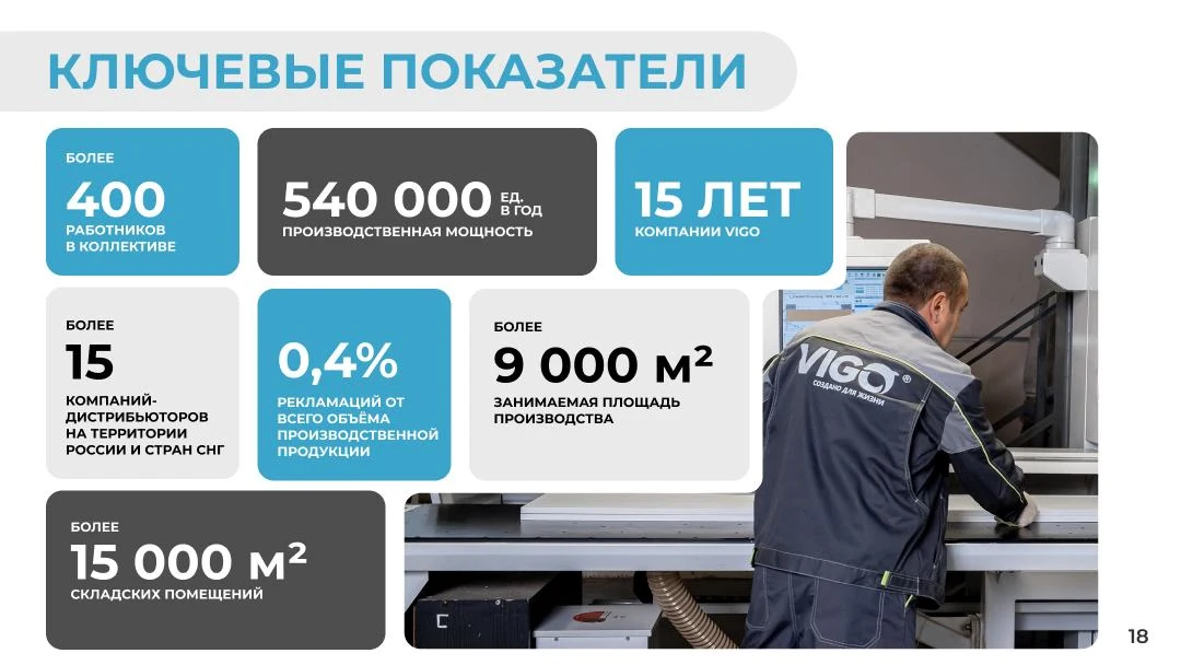 презентация — 4